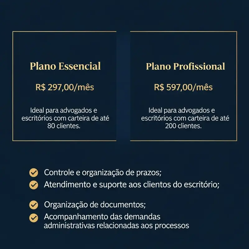 Planos Disponíveis